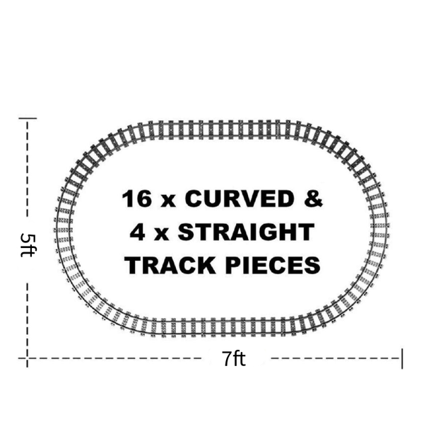 MSS Oval System Track 'O' Gauge – Milbury Model Company